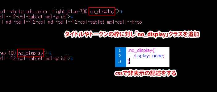 外枠にno_displayクラスを追加し、CSSで非表示に設定した状態