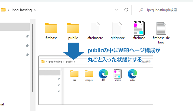 WEBページの構成ファイルをpublic内に移動させた状態